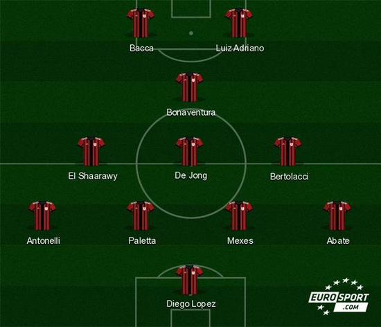 米兰主席：新球场计划进展慢，是因为球迷出于情感因素进行反对（米兰主席：新球场项目推进迟缓，因球迷情感性反对所致）